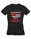 data analyst